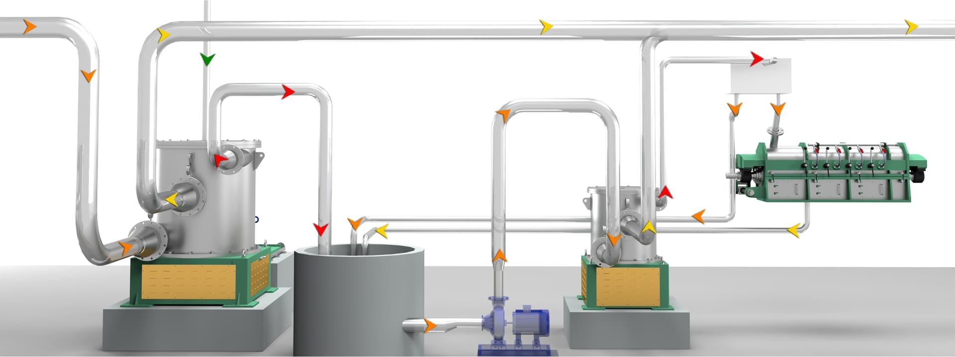 Upflow Screen VSAM Process Flow Diagram
